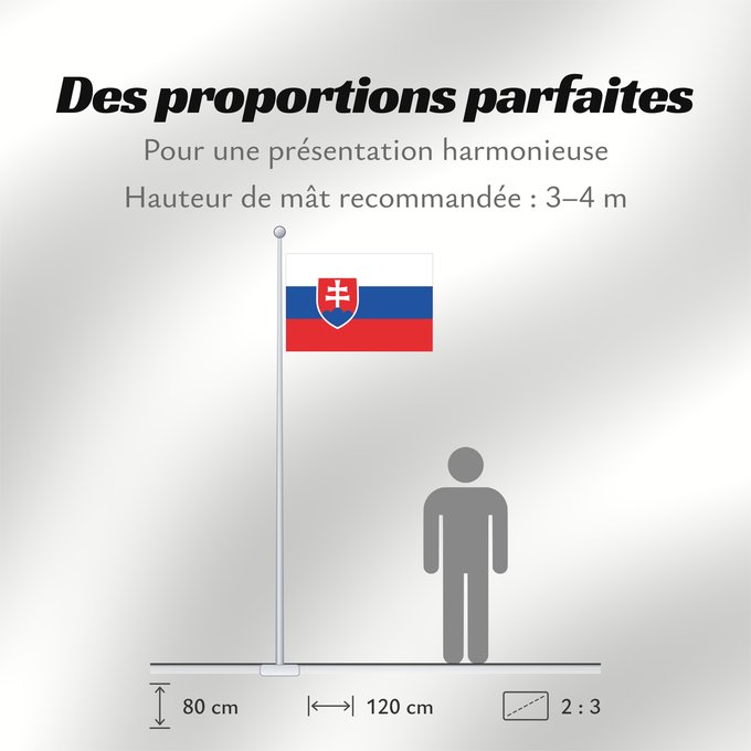 Proportions du drapeau : Slovakia	Slovakia. Image from here, colors	Slovaquie	Eslovaquia	Slowakei	Slovacchia	Slowakije	Eslováquia	Słowacji	Сцяг Славакіі	Национално знаме на Словакия	Slovačke	Slovenská vlajka	Slovakiets	Σημαία της Σλοβακίας	Slovaki lipp	Slovakian	Slóvaice	Szlováki