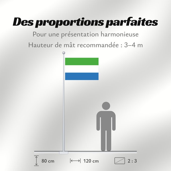 Proportions du drapeau : Sierra Leone Sierra Leona Sierra Leones Sieraleono Sierre Leone