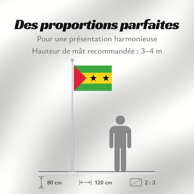 Proportions du drapeau : Sao Tome and Principe Sao Tomé-et-Principe Santo Tomé y Príncipe São Tomé und Príncipe Sao Tome e Principe