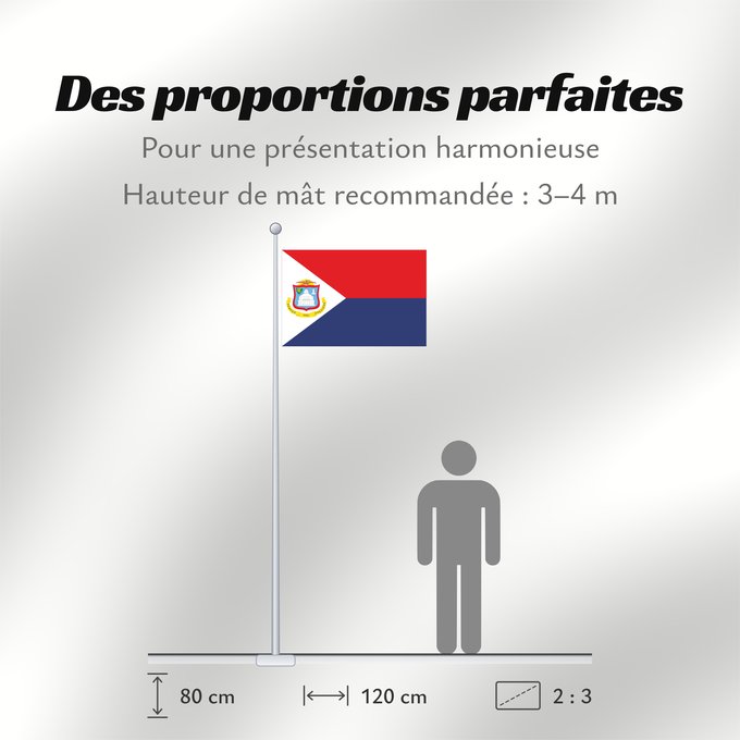 Proportions du drapeau : Sint Maarten Sint Maarten Kingdom of the Netherlands Saint-Martin