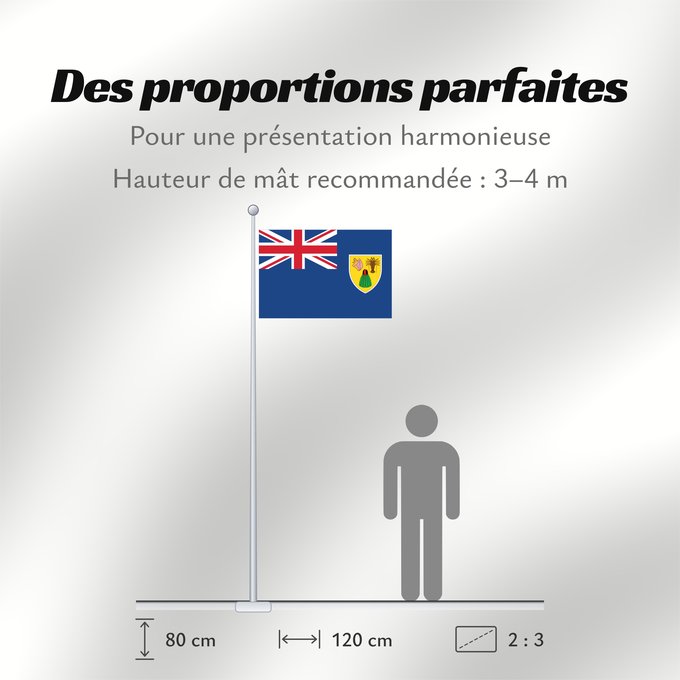Proportions du drapeau : Turks and Caicos Islands Turques et caiques !Îles Turques-et-Caïques Islas Turcas y Caicos Turks- und Caicosinseln Turks e Caicos Ynysoedd Turks a Caicos DTurcach agus Caicos Turks ha Kaykos Флаг Тёркса и Кайкоса