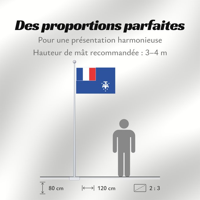 Proportions du drapeau : French Southern and Antarctic Lands	En French Southern and Antarctic Lands	Terres australes et antarctiques françaises	Administrador Superior de los Territorios Australes Franceses	Französische Süd- und Antarktisgebiete	Territori francesi meridionali	Fran