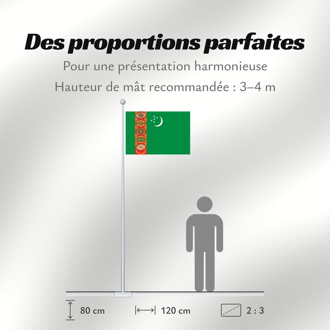 Proportions du drapeau : Turkmenistan Turkmenistan !Turkménistan Turkmenistán
