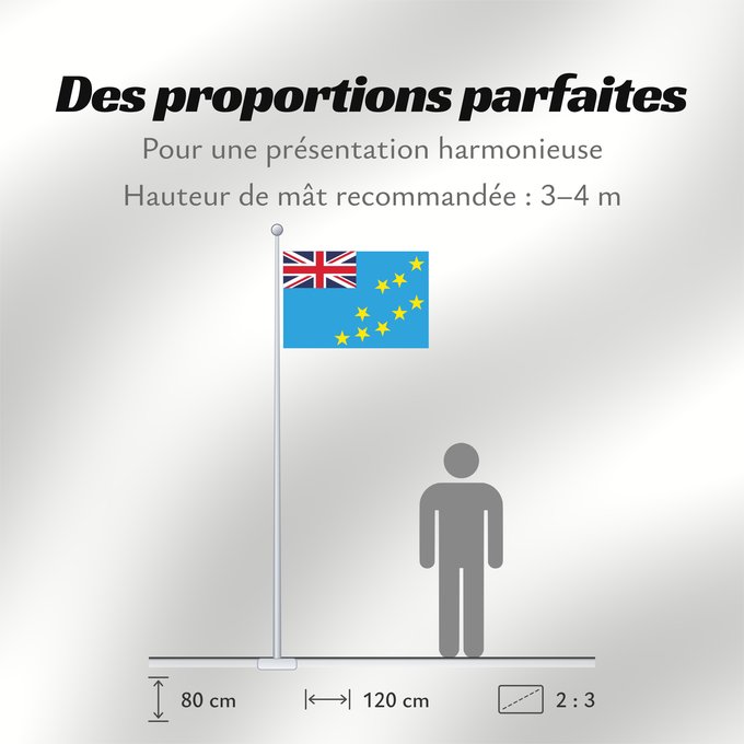 Proportions du drapeau : Tuvalu