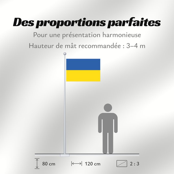 Proportions du drapeau : Ukraine	L Ukraine	Ucrania	Dell Ucraina	Oekraïne	Ucrânia	Ukrainy	علم أوكرانيا	Ukrayna bayrağı / Ukrayna бајрағы	Сцяг Украіны	Сьцяг Украіны	Знаме на Украйна	Ukraina	Украина байрагъы	Ukrajiny	Оукра́ины зна́мѧ	Σημαία της Ουκρανίας	Ukrainio	Ukrainan	Ukraina ba