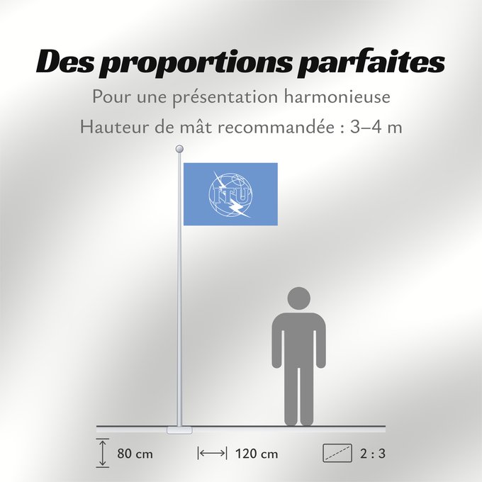 Proportions du drapeau : ITU