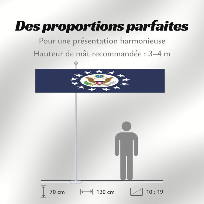Proportions du drapeau : United States ambassador	US Ambassador to an accredited sovereign foreign government	Ambassadors of the United States	Ambasciatori degli Stati Uniti