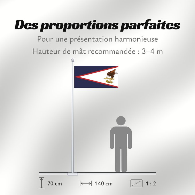 Proportions du drapeau : American Samoa