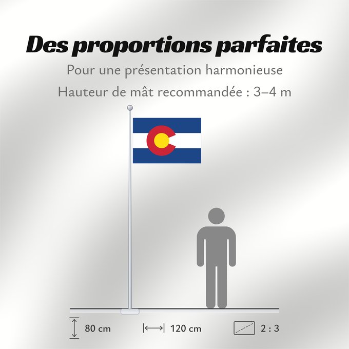 Proportions du drapeau : Colorado	Colorado designed by Andrew Carlisle Carson	ᎧᎶᏩᏓ ᎦᏓᏘ	Ka hae Kololako	Colorati	Dibé nitsa hahoodzo bidah naatʼaʼí	Флаг Колорадо	Američke savezne države Kolorado
