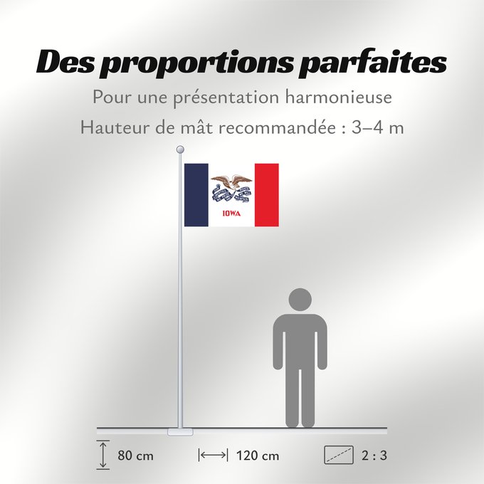 Proportions du drapeau : Iowa