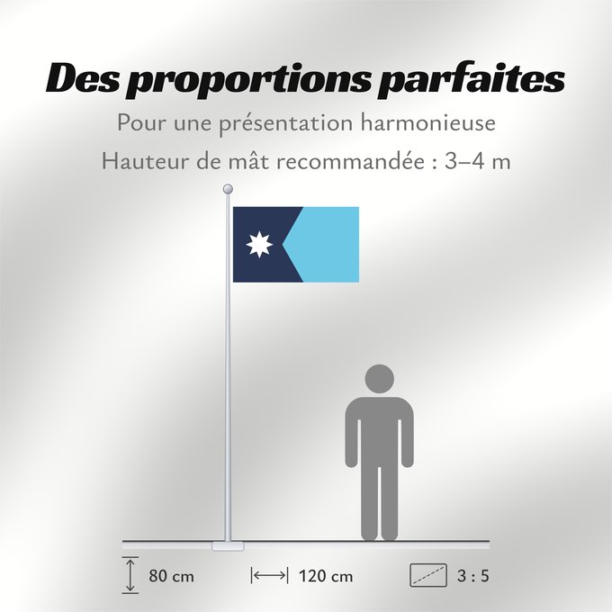Proportions du drapeau : Minnesota	Minnesota, since May 11, 2024