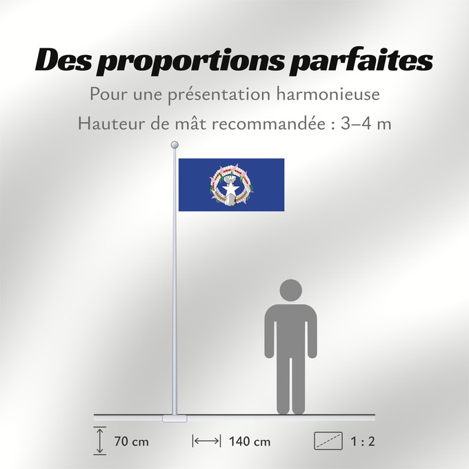Proportions du drapeau : Northern Mariana Islands