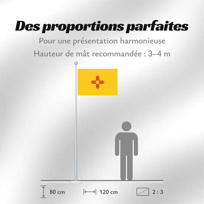 Proportions du drapeau : New Mexico	Nouveau-Mexique	Nuevo México	Nuovo Messico