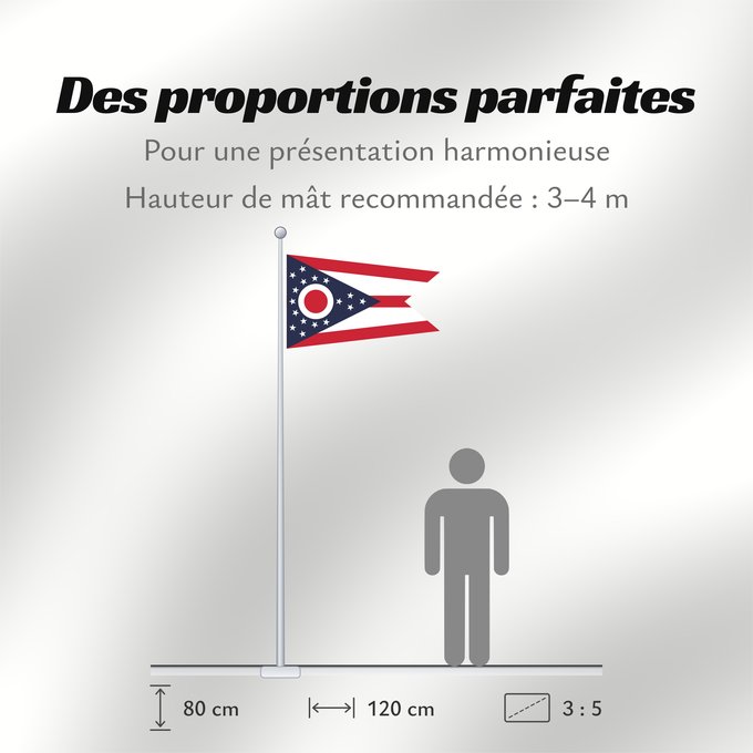 Proportions du drapeau : Ohio	U	L Ohio	ᎣᎭᏲ ᎦᏓᏘ	Ka hae ‘Ohaio	Ohii	Oohááyoo Hahoodzo	Флаг Огайо	Američke savezne države Ohio	Lá cờ tiểu bang Ohio tại Hoa Kỳ
