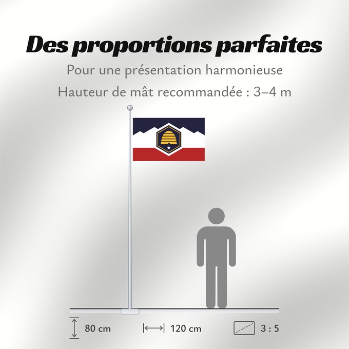 Proportions du drapeau : Utah	Utah  2024-present