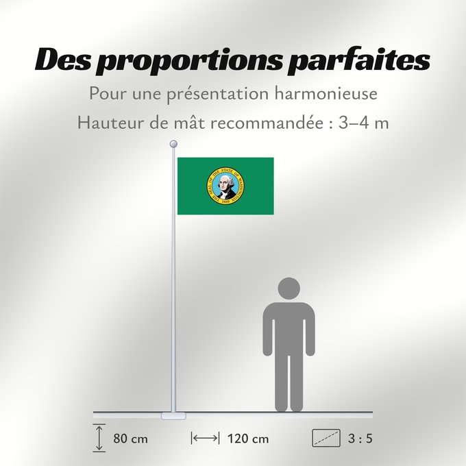 Proportions du drapeau : Washington	ᏩᏏᏓᏂ ᎦᏓᏘ	Ka hae Wakinekona	Vasingtoniae	Wááshindoon Hahoodzo bidáh naat á i	Флаг Вашингтона	Američke savezne države Vašington