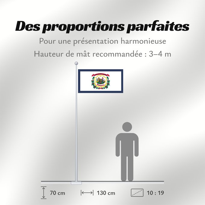 Proportions du drapeau : West Virginia	Virginie-Occidentale	Virginia Occidental	Virginia Occidentale	ᏫᏍᎧᏂᏏᏂ ᎦᏓᏘ	Wilikinia Komohana	Virginia Occidentalis	Eʼeʼaahjí Bijiniyah Hahoodzo bidah naatʼaʼí	Wescht Wirschini	Флаг Западной Виргинии	Застава Западне Вирџиније