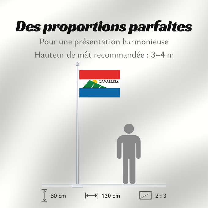 Proportions du drapeau : Lavalleja Department	département de Lavalleja	Departamento de Lavalleja	Lavalleja
