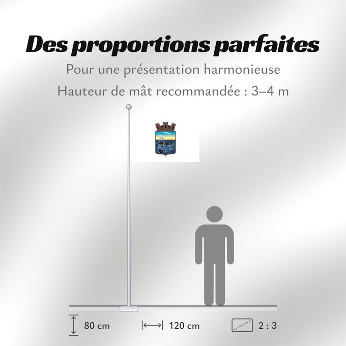 Proportions du drapeau : Maldonado Department	Maldonado
