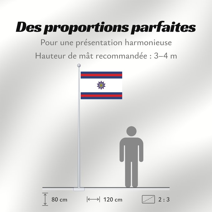 Proportions du drapeau : Paysandú Department	Paysandú Department 	département de Paysandú	Paysandú