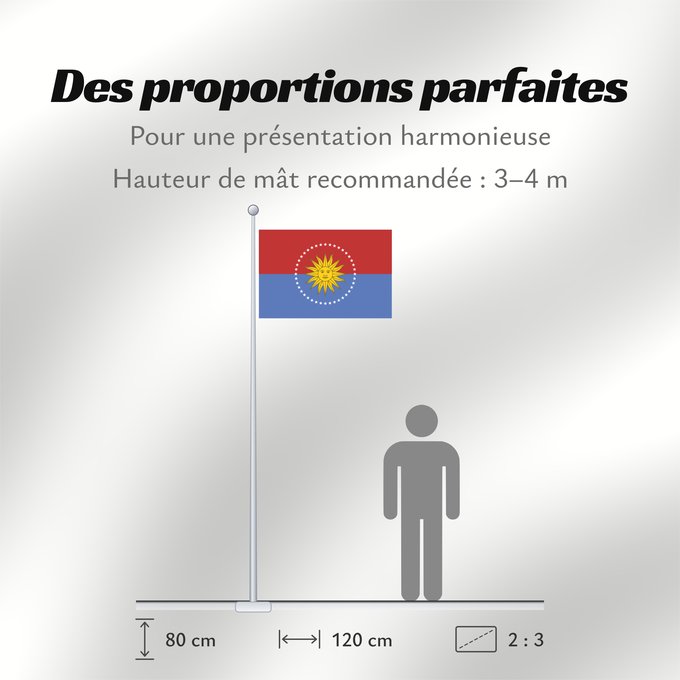 Proportions du drapeau : San Jose Department San José Department San Jose San José