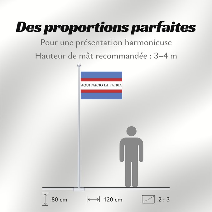 Proportions du drapeau : Soriano Department Soriano département de Soriano