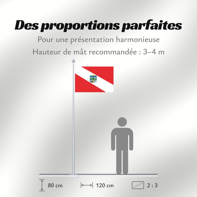 Proportions du drapeau : Tacuarembó