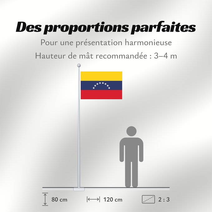 Proportions du drapeau : Venezuela	Civil du Venezuela	Venezuela - bandera Civil y de la Marina Mercante de Venezuela	Benezuela	Winïxwila wiphala	Veneçuela	Venezuelská vlajka	Venezuelo	Venezuelako bandera	Poyvi Venesuéla	Winisuyla unanchan	Флаг Венесуэлы	Venezuele	Türkçe Venezuela