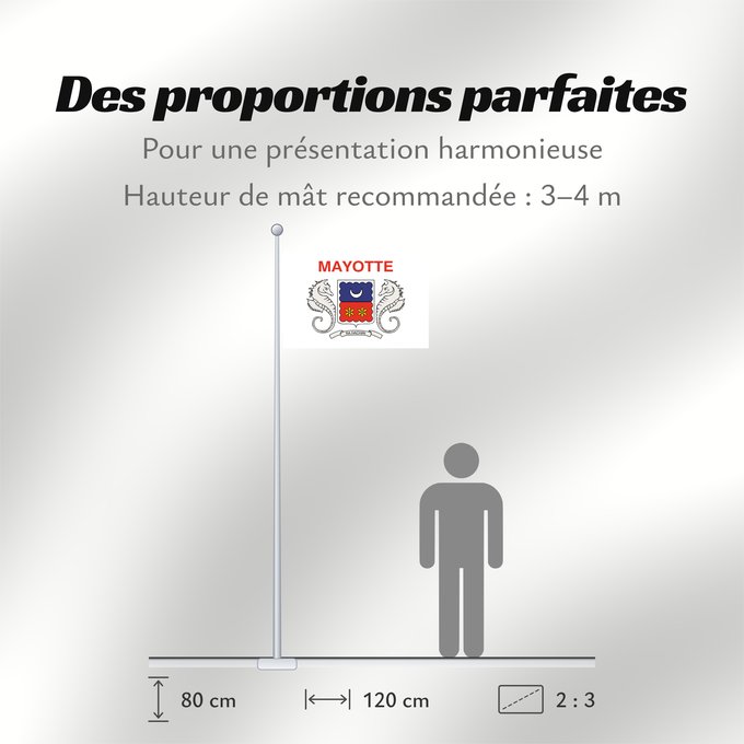 Proportions du drapeau : Mayotte  local	Local, unofficial representative flag of Mayotte	Mayotte	Uso local