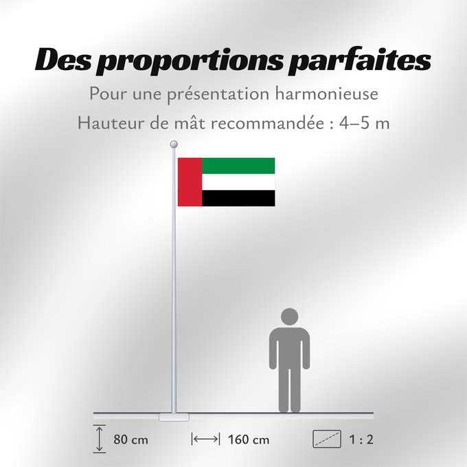 Proportions du drapeau : Fujairah Fuyaira Fudschaira United Arab Emirates