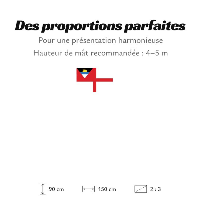 Proportions du drapeau : Coastguard Ensign of Antigua and Barbuda
