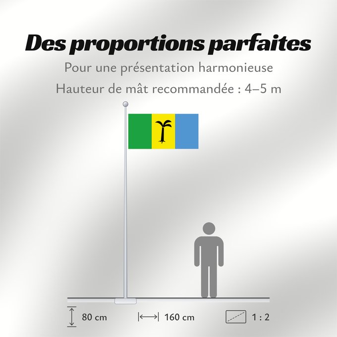 Proportions du drapeau : Saint Christopher-Nevis-Anguilla	Saint Christopher-Nevis-Anguilla  1958 - 1983	Saint-Christophe-et-Niévès-Anguilla (1958-1983)	San Cristóbal y Nieves-Anguila (1958-1983)	Saint Christopher-Nevis-Anguilla (1958-1983)