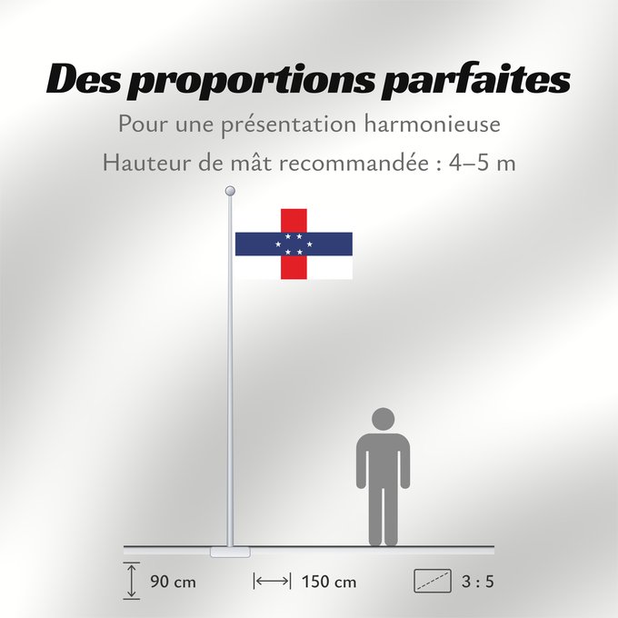 Proportions du drapeau : Netherlands Antilles  1959–1986	Netherlands Antilles	Antilles néerlandaises	Antillas Neerlandesas	Niederländische Antillen	Antille Olandesi