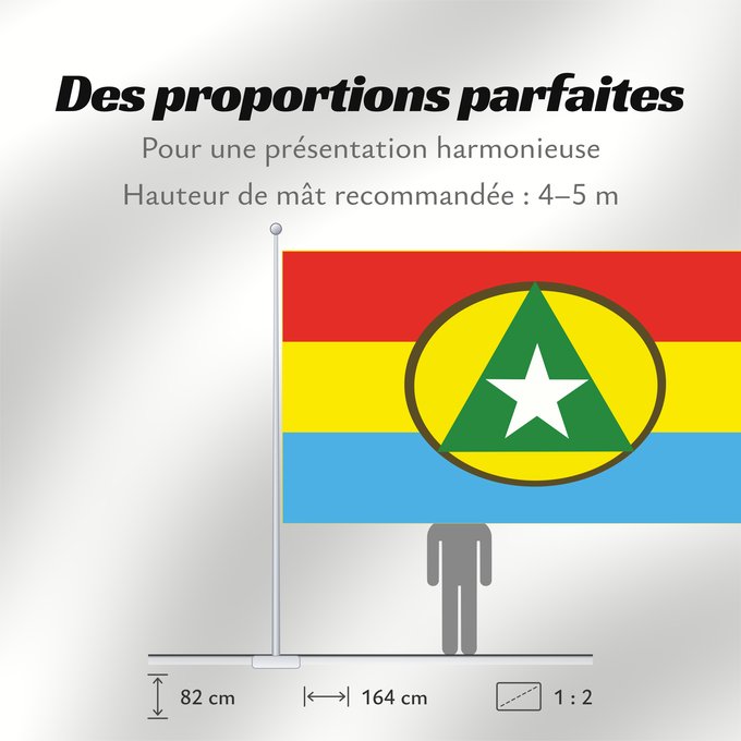 Proportions du drapeau : Cabinda