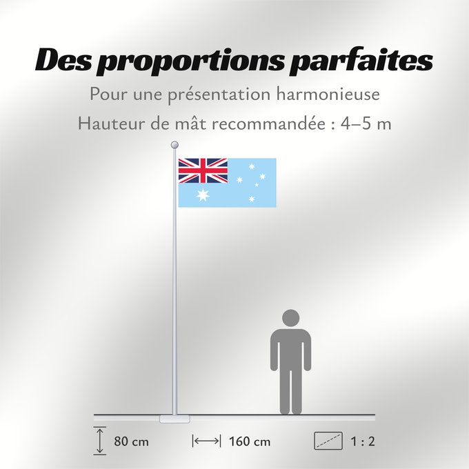Proportions du drapeau : Australian Antarctic Territory unofficial Unofficial proposal of flag of the Australian Antarctic Territory Territoire antarctique australien (proposition non officielle) Territorio Antártico Australiano (propuesta no oficial) Australisches Antarktis-Ter