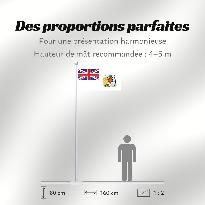 Proportions du drapeau : British Antarctic Territory	Territoire antarctique britannique	Territorio Antártico Británico	Britisches Antarktis-Territorium	Territorio antartico britannico	Bryttisca Antarctisca Landscipes	Tiriogaeth Brydeinig yr Antarctig	The Breetish Antarctic Territ