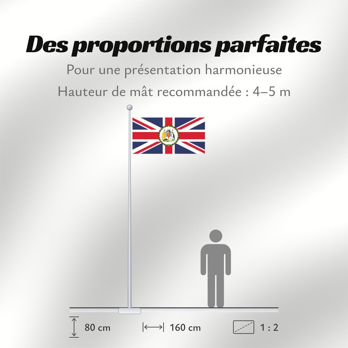 Proportions du drapeau : Commissioner of the British Antarctic Territory Commissaire du Territoire antarctique britannique Comisionado del Territorio Antártico Británico Kommissar des Britischen Antarktis-Territoriums Commissario del Territorio Antartico Britannico British Antarc