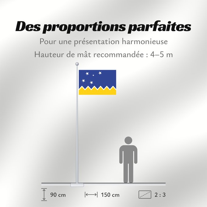Proportions du drapeau : Magallanes y la Antártica Chilena, Chile	Magallanes and Chilean Antarctica Region, Chile	Région de Magallanes et d'Antarctique chilienne	XII Región de Magallanes y de la Antártica Chilena	Magallanes und Chilenische Antarktis Region	Regione di Magallanes e