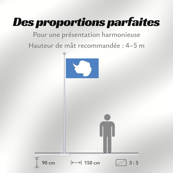 Proportions du drapeau : Proposed flag of Antarctica Graham Bartram One of several flag proposals for Antarctica Antarctique Un de varios banderas propuesta de Antártida Flaggenvorschlag für die Antarktis Una delle bandiere proposte per l Antartide Vörslag för ene Flagg vun Anta