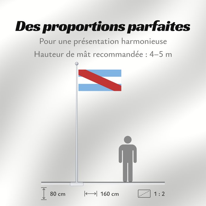 Proportions du drapeau : Provincia de Entre Ríos	Entre Ríos Province, Argentina	Province de Entre Ríos	Entre Ríos (Provinz)	Provincia di Entre Ríos