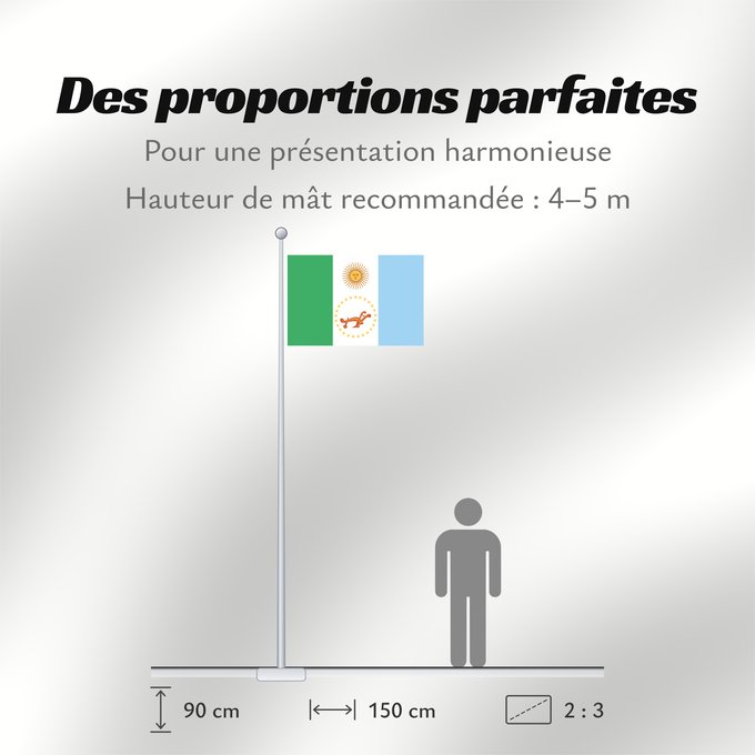 Proportions du drapeau : Provincia del Chaco Chaco Province, Argentina Province de Chaco Chaco (Provinz) Chaco Provincia