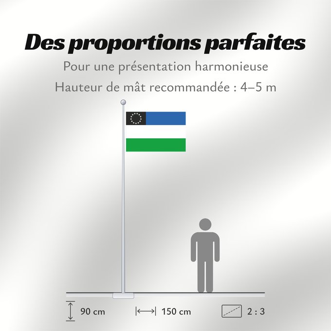 Proportions du drapeau : Provincia del Río Negro Río Negro Province, Argentina Province de Río Negro Provincia del Río Negro, Argentina Río Negro (Provinz)