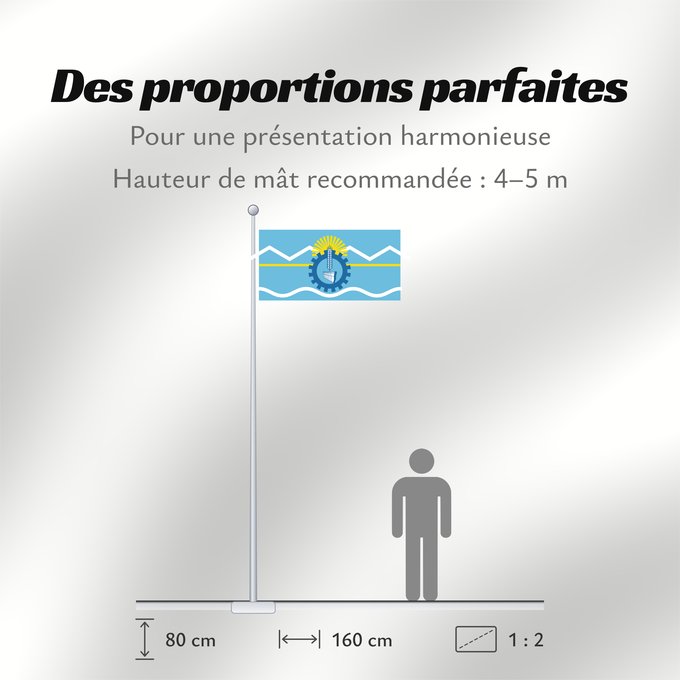 Proportions du drapeau : Provincia del Chubut	Chubut Province, Argentina	Province de Chubut	Chubut (Provinz)	Provincia di Chubut