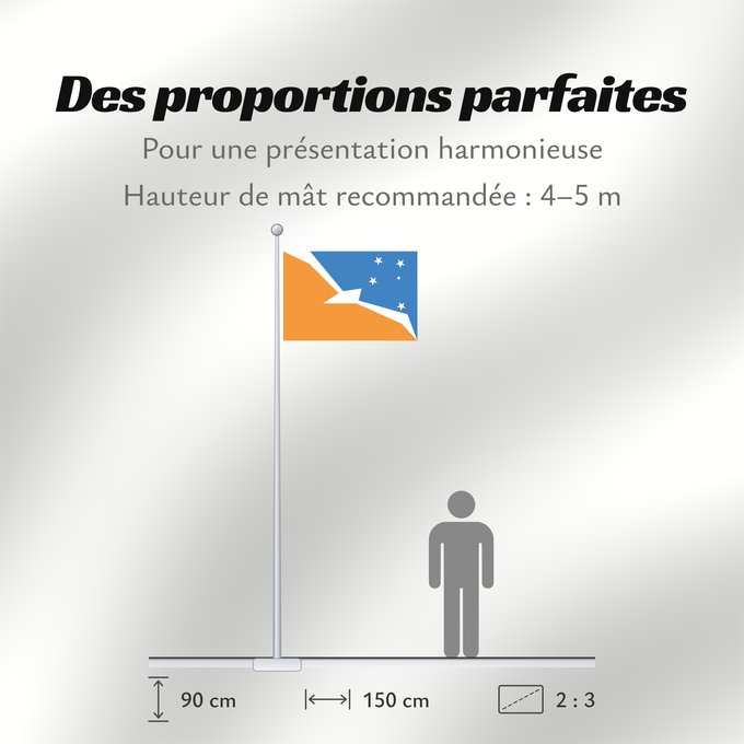 Proportions du drapeau : Provincia de Tierra del Fuego	Tierra del Fuego Province, Argentina	Province de Tierra del Fuego	provincia de Tierra del Fuego	Tierra del Fuego (Provinz)	Provincia di Terra del Fuoco