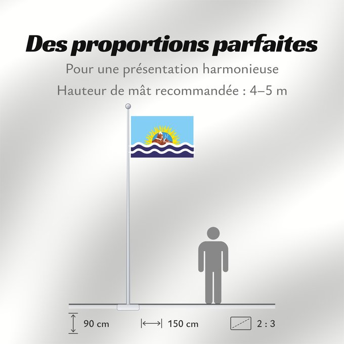 Proportions du drapeau : Provincia de Santa Cruz Santa Cruz Province, Argentina province de Santa-Cruz Provincia de Santa Cruz, Argentina Santa Cruz (Provinz) Provincia di Santa Cruz