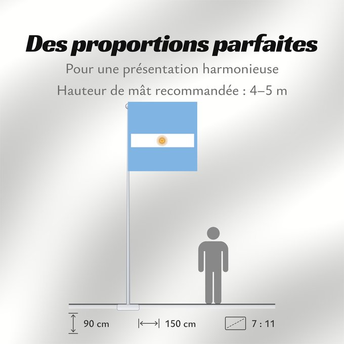 Proportions du drapeau : De Marina Argentina  1818	Argentine navy	Marine argentine (1818)	Armada Argentina (1818)	Argentinische Marine (1818)	Marina argentina (1818)