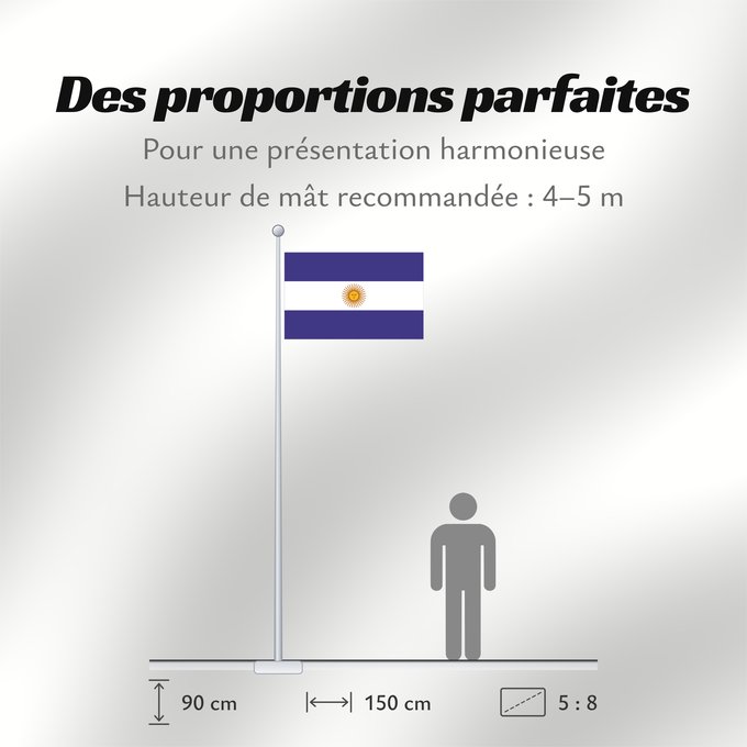 Proportions du drapeau : Liga Federal	Argentine Confederation	Liga Federal (Confédération Argentine)	Liga Federal (Confederación Argentina)	Liga Federal (Argentinische Konföderation)	Liga Federal (Confederazione Argentina)