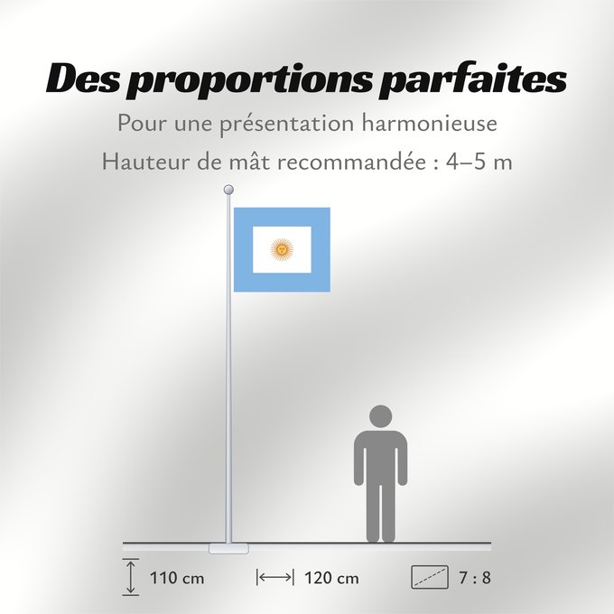 Proportions du drapeau : Naval Jack of Argentina