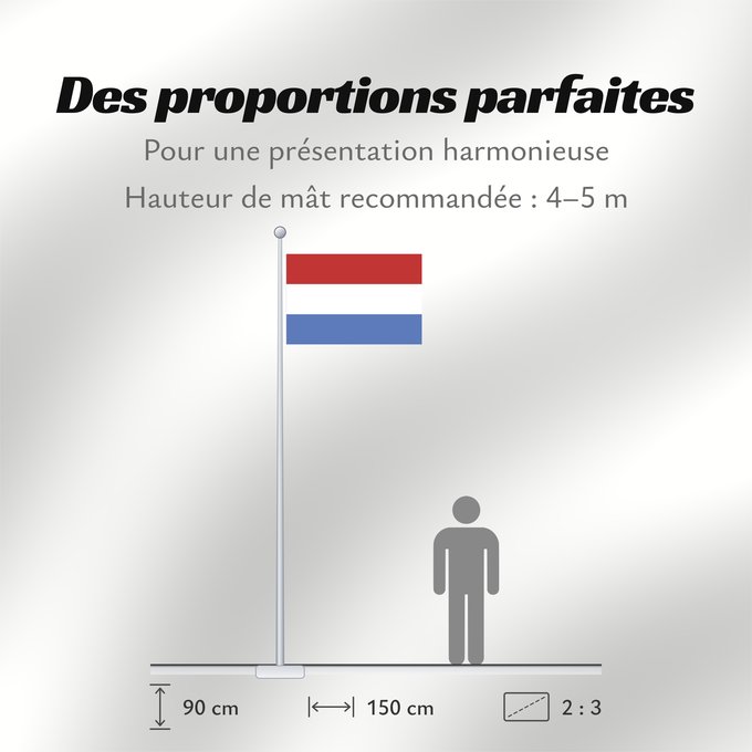 Proportions du drapeau : Santa Fe  1819	Santa Fe Province	Province de Santa Fe (1819-1821)	Provincia de Santa Fe (1819-1821)	Provinz Santa Fe (1819-1821)	Provincia di Santa Fe (1819-1821)