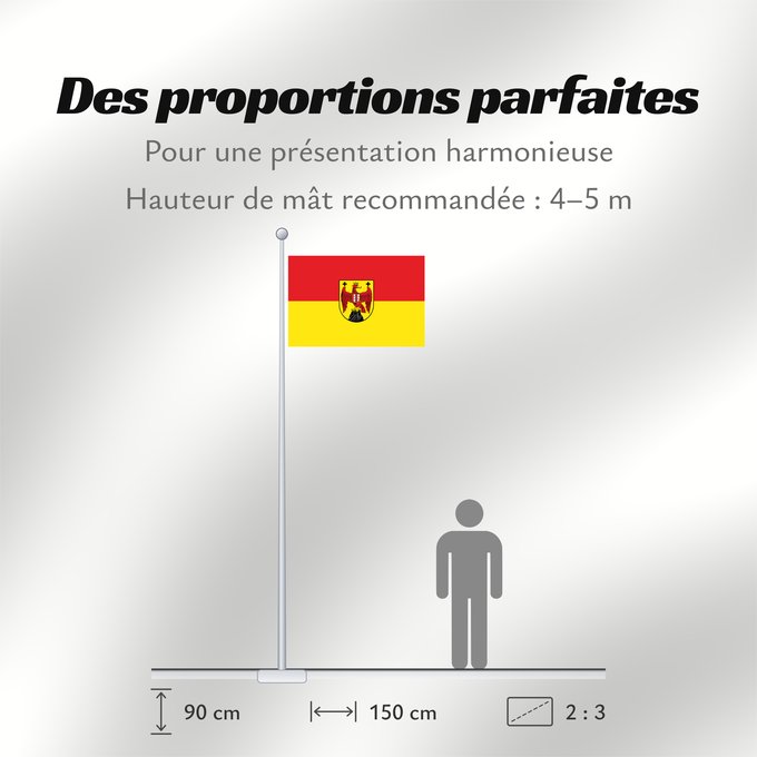 Proportions du drapeau : Burgenland